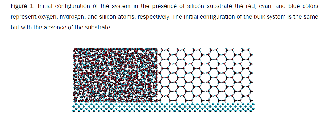 material-sciences-presence