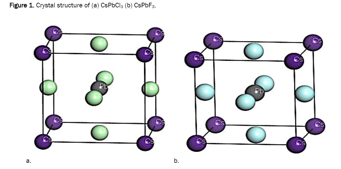 material-sciences-structure