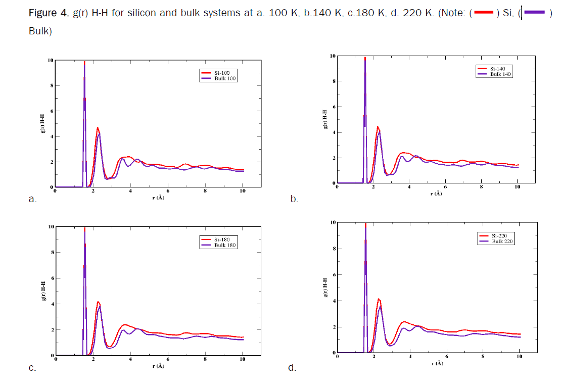 material-sciences-systems