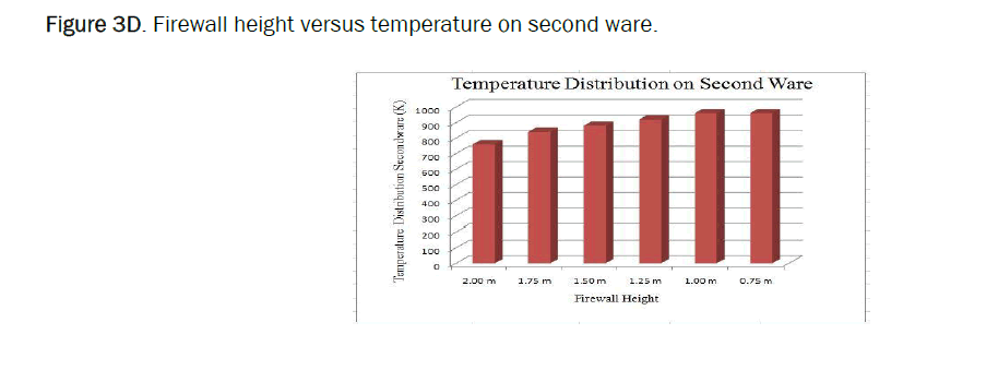 material-sciences-temperature