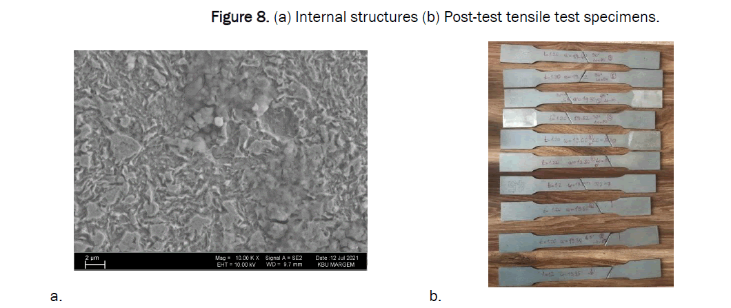 material-sciences-tensile