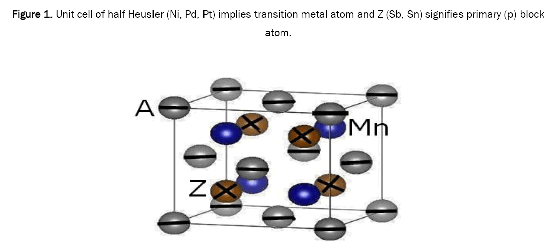 material-sciences-transition