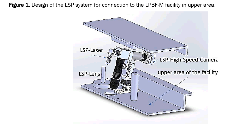 material-sciences-upper