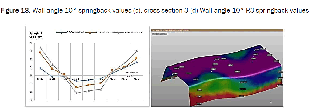 material-sciences-wall