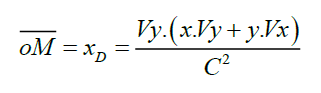 equation