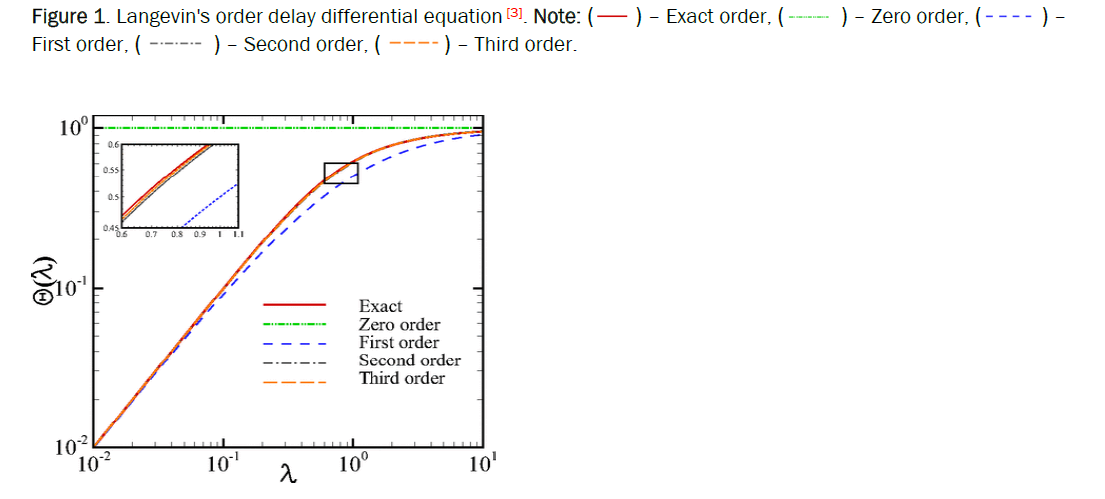 mathematical-sciences-differential