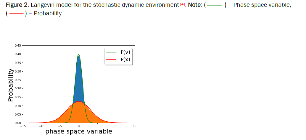 mathematical-sciences-stochastic