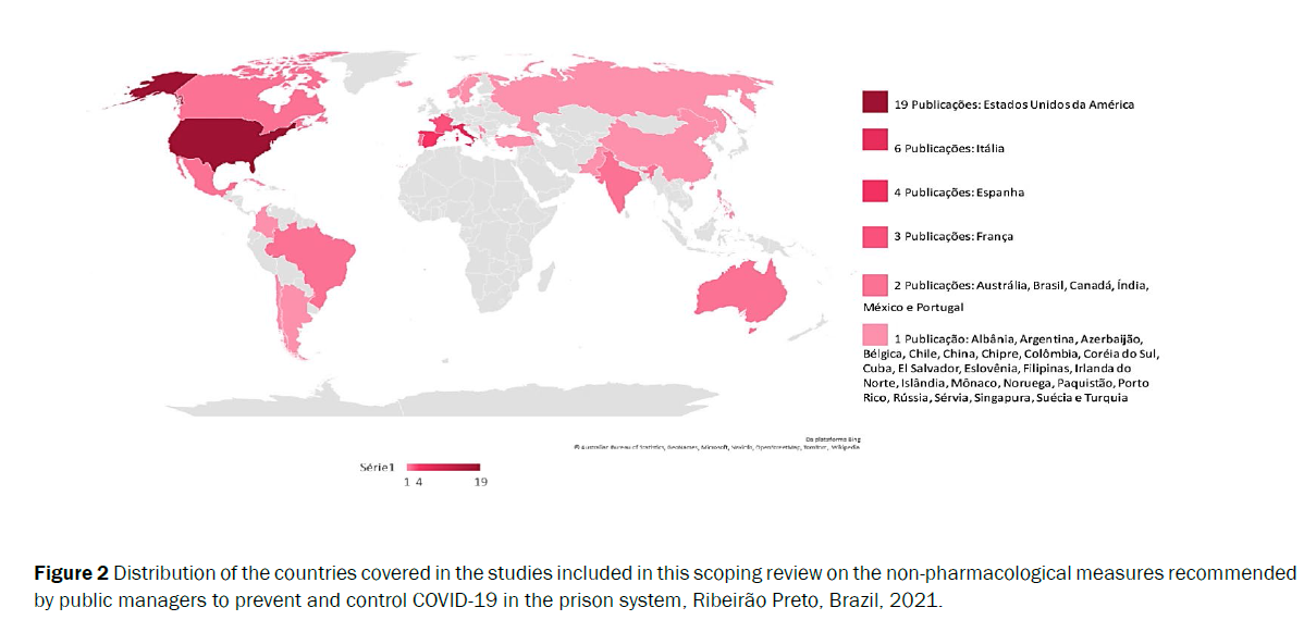 nursing-health-sciences-prison-system