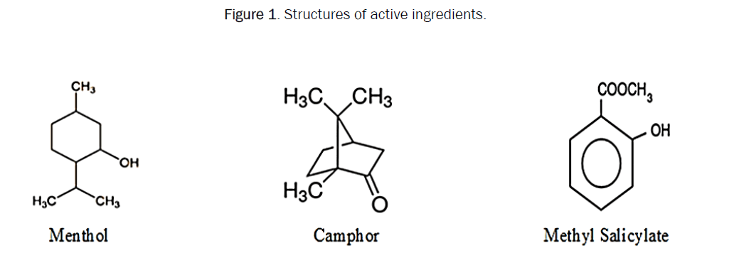 pharmaceutical-analysis-ingredients