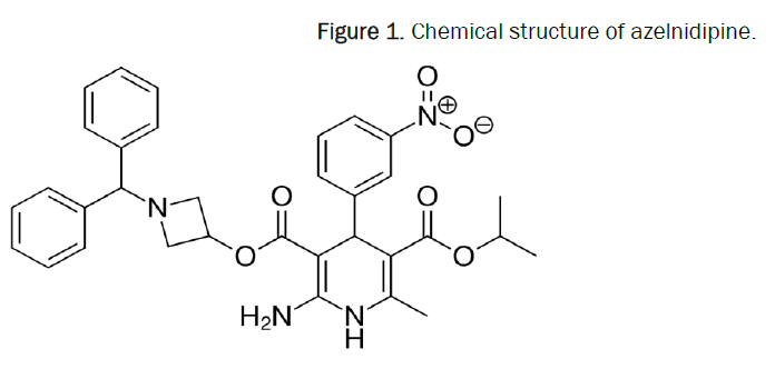 pharmaceutics-nanotechnology-azelnidipine