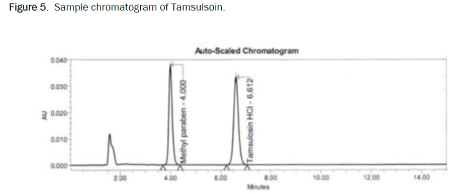 pharmaceutics-nanotechnology-sample