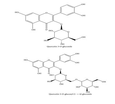 pharmacognosy-phytochemistry-abelmoschus