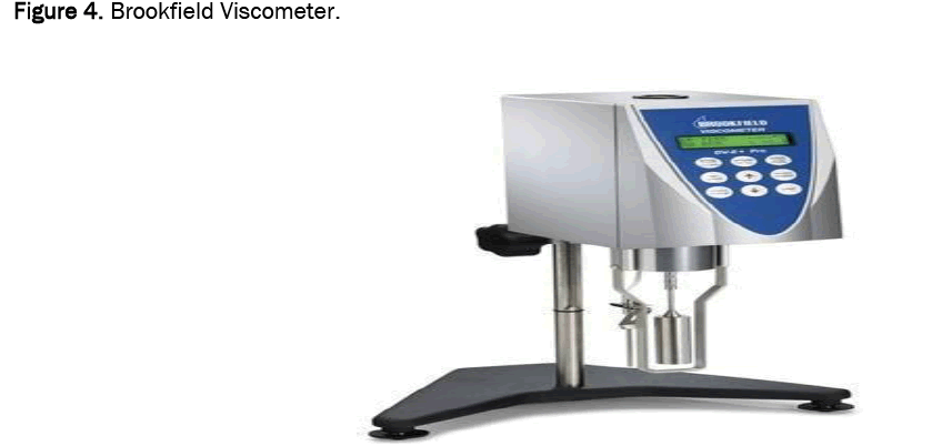 pharmacy-pharmaceutical-viscometer