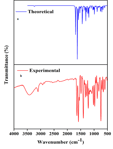 pure-applied-spectrum