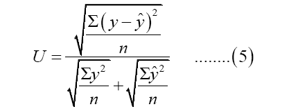 equation