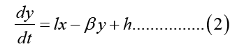 equation