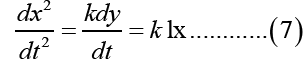 equation