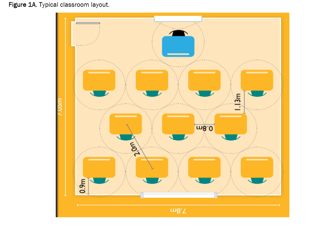 social-sciences-classroom