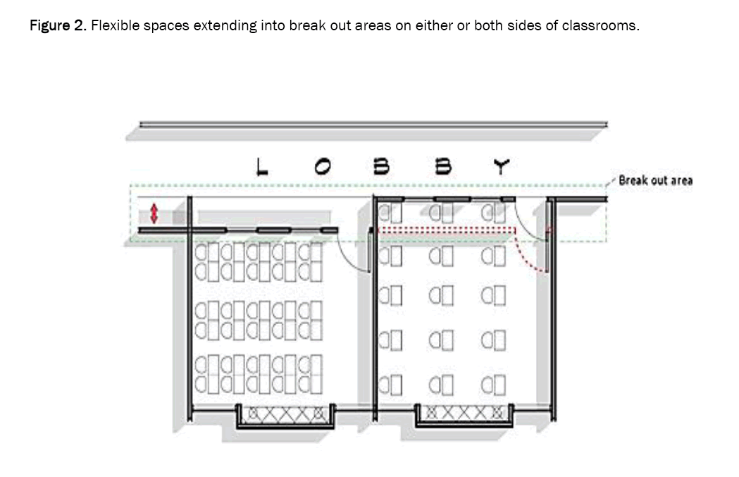 social-sciences-extending