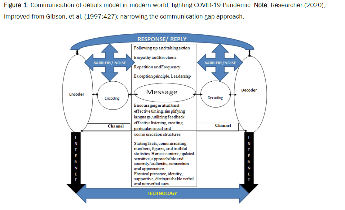 social-sciences-fighting