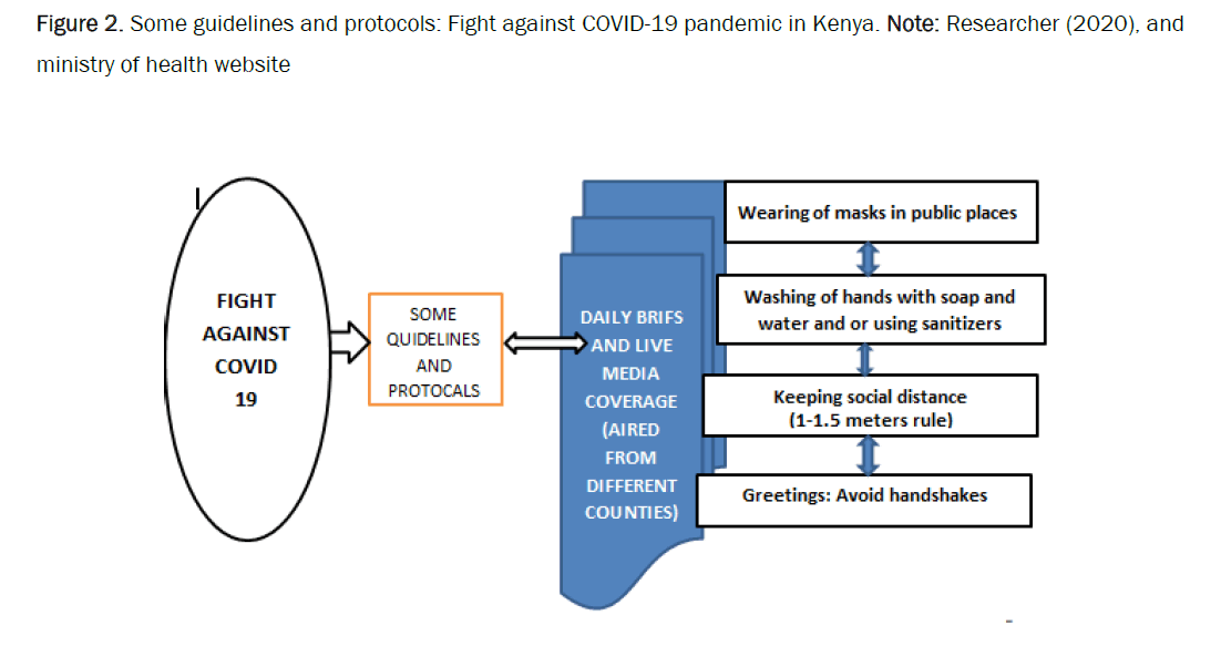 social-sciences-pandemic