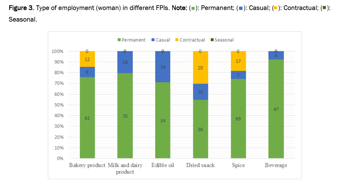 social-sciences-permanent