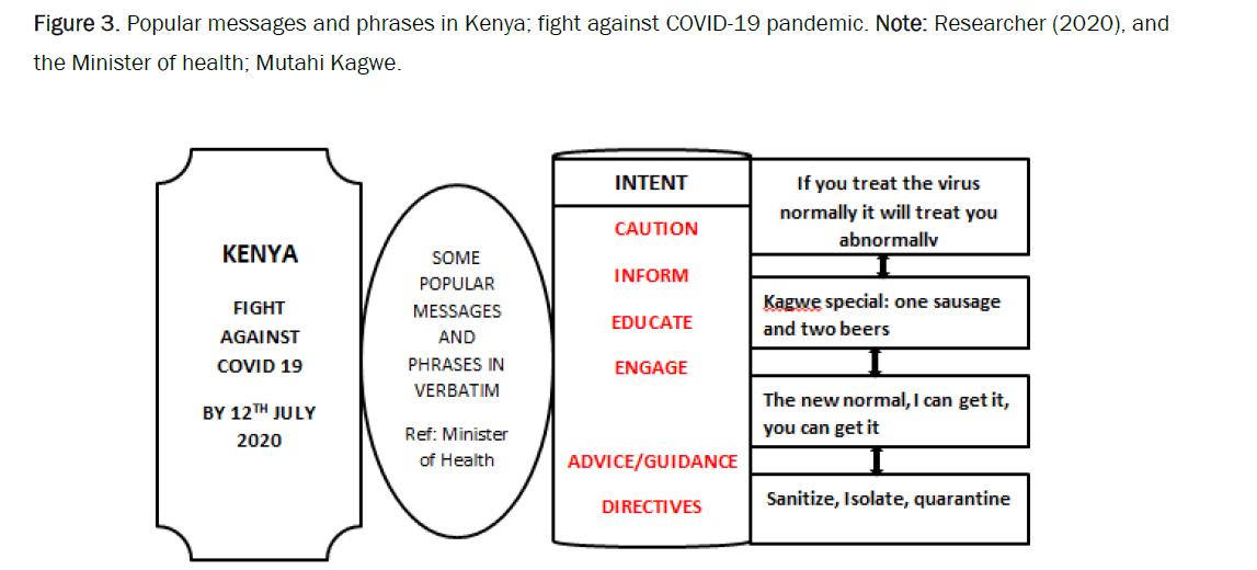 social-sciences-phrases