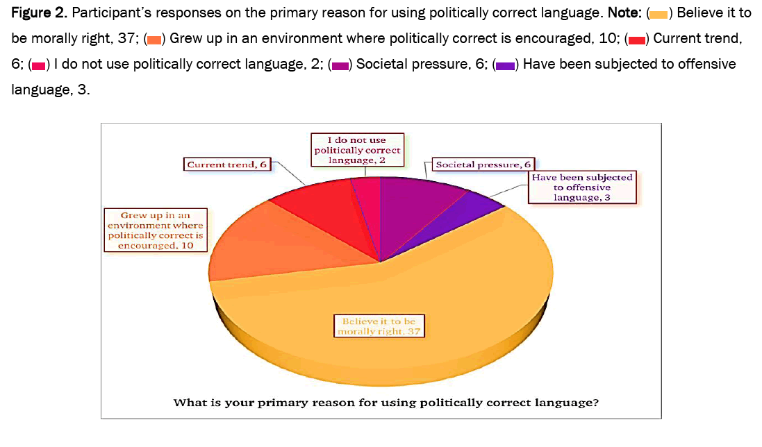 social-sciences-primary