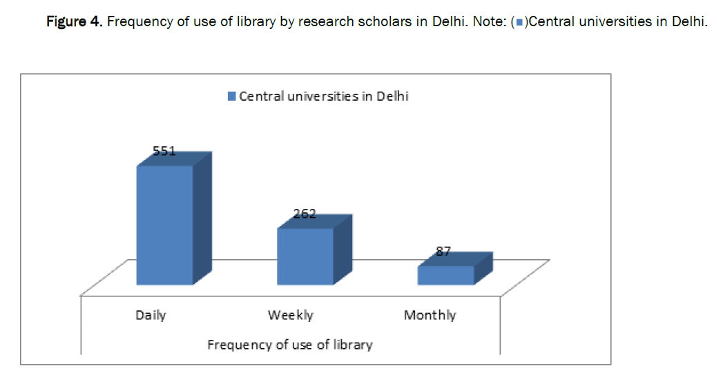 social-sciences-research