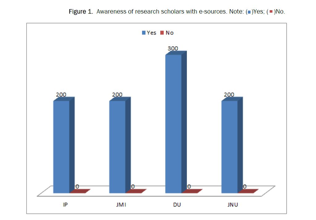 social-sciences-scholars