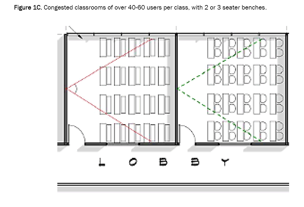 social-sciences-seater