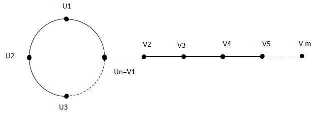 statistics-mathematical-prime