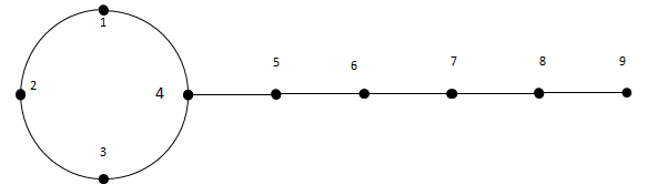 statistics-mathematical-prime