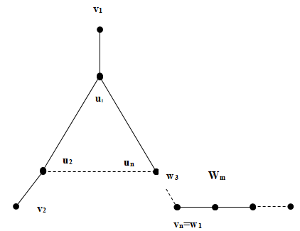 statistics-mathematical-prime