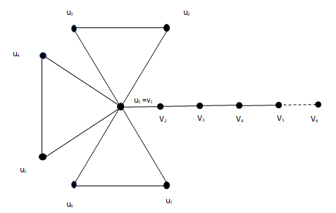 statistics-mathematical-prime