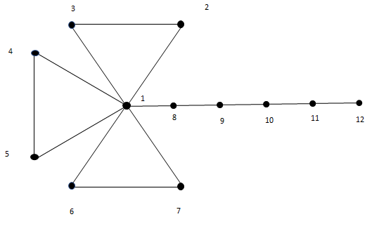 statistics-mathematical-prime