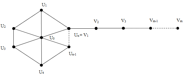 statistics-mathematical-prime