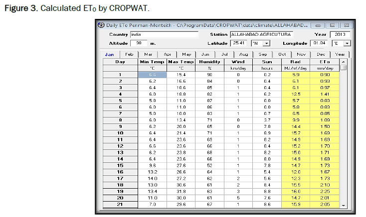 Agriculture-Sciences-Calculated