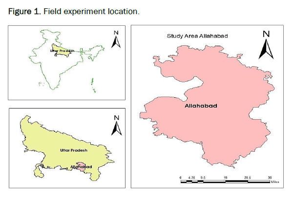 Agriculture-Sciences-experiment