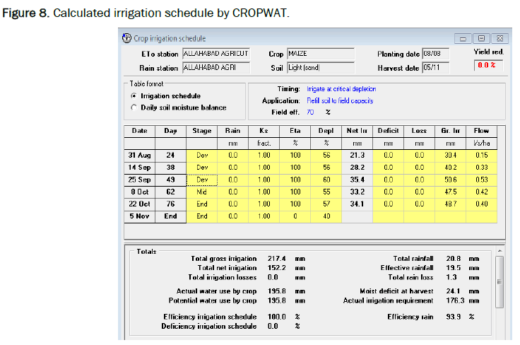 Agriculture-Sciences-schedule