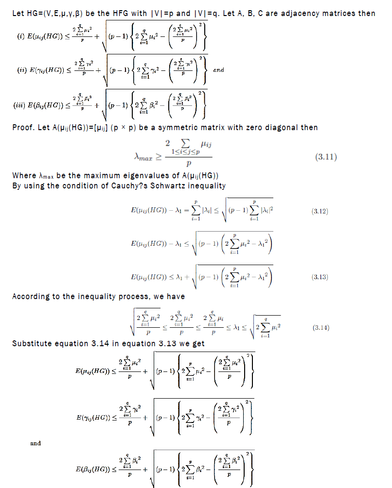 equation