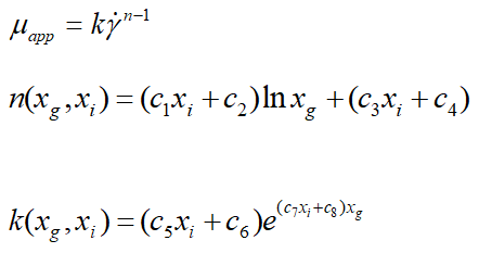 equation