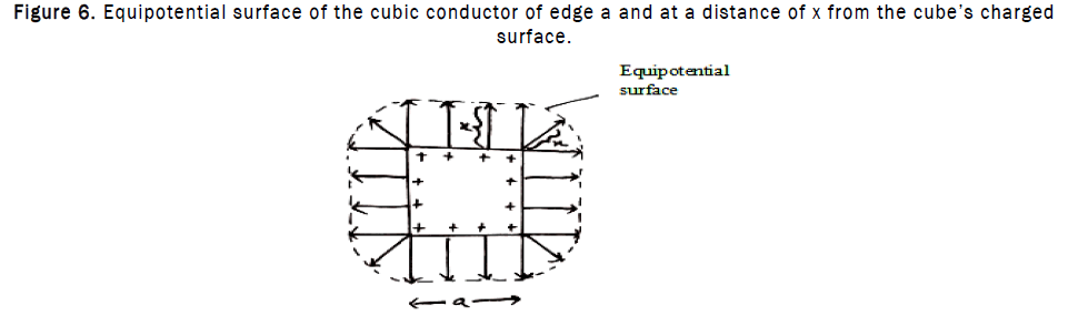 JOMS-edge