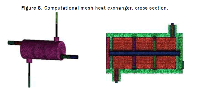JOMS-mesh