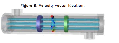 JOMS-vector