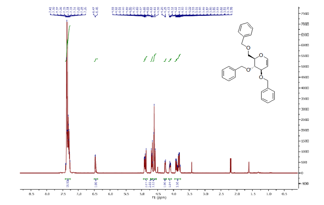 JPA-NMR