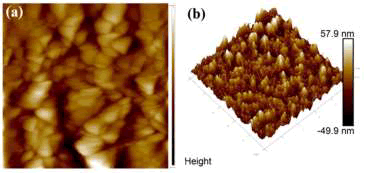 JPAP-AFM