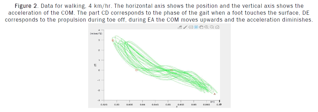 JPAP-Data