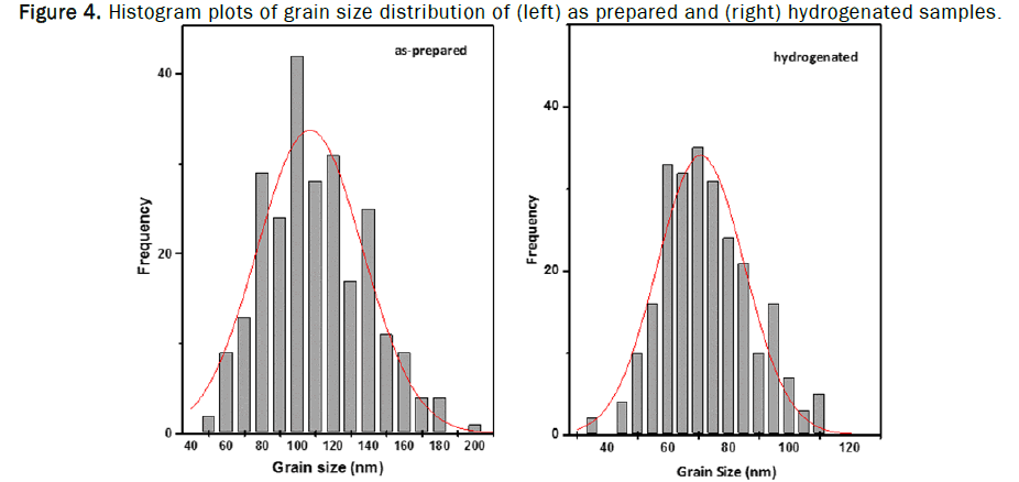 JPAP-size