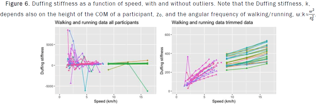 JPAP-speed